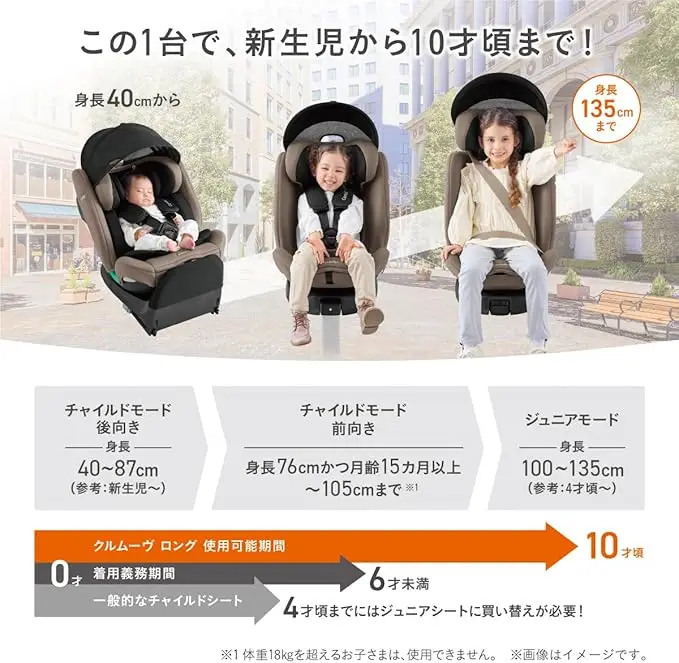 コンビ クルムーヴ 画像4