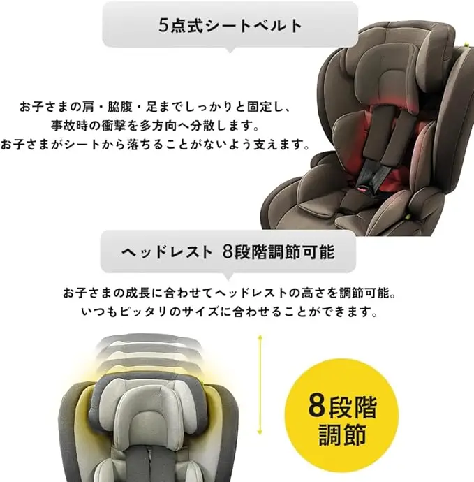 アイリスプラザ ジュニアシート 画像6