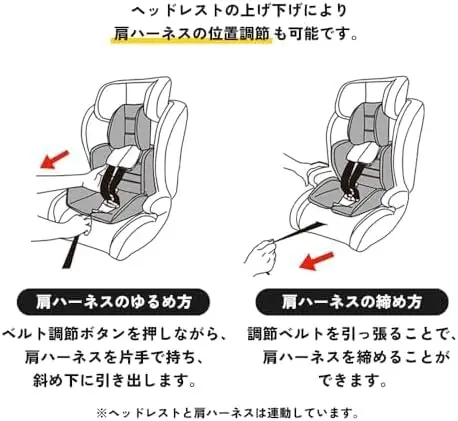 アイリスプラザ ジュニアシート 画像8