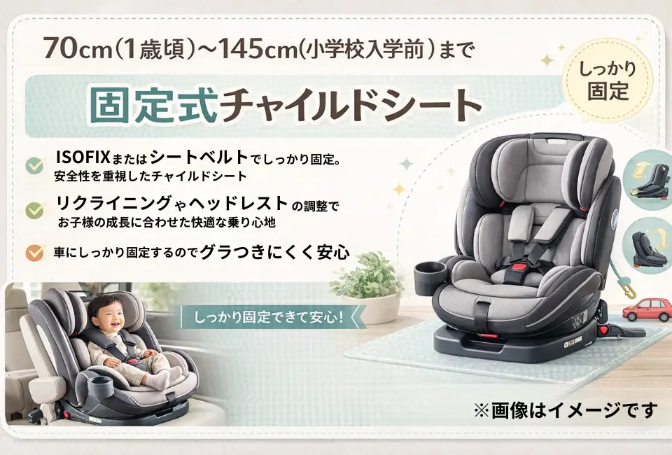 固定式の使用シーン