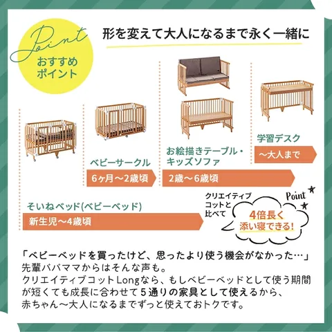 クリエイティブコットLongを5つの形態で使用する販売元の説明画像