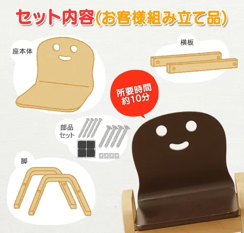 座本体、横板、脚、部品セットを示すキコリのコイスの組立内容画像