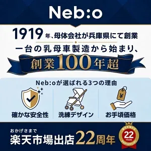 Nebio ポップピットGの楽天掲載機能説明画像