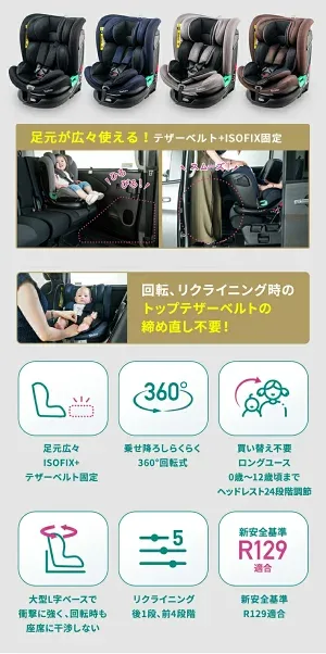 ターンピットF-TTLの楽天掲載商品紹介画像